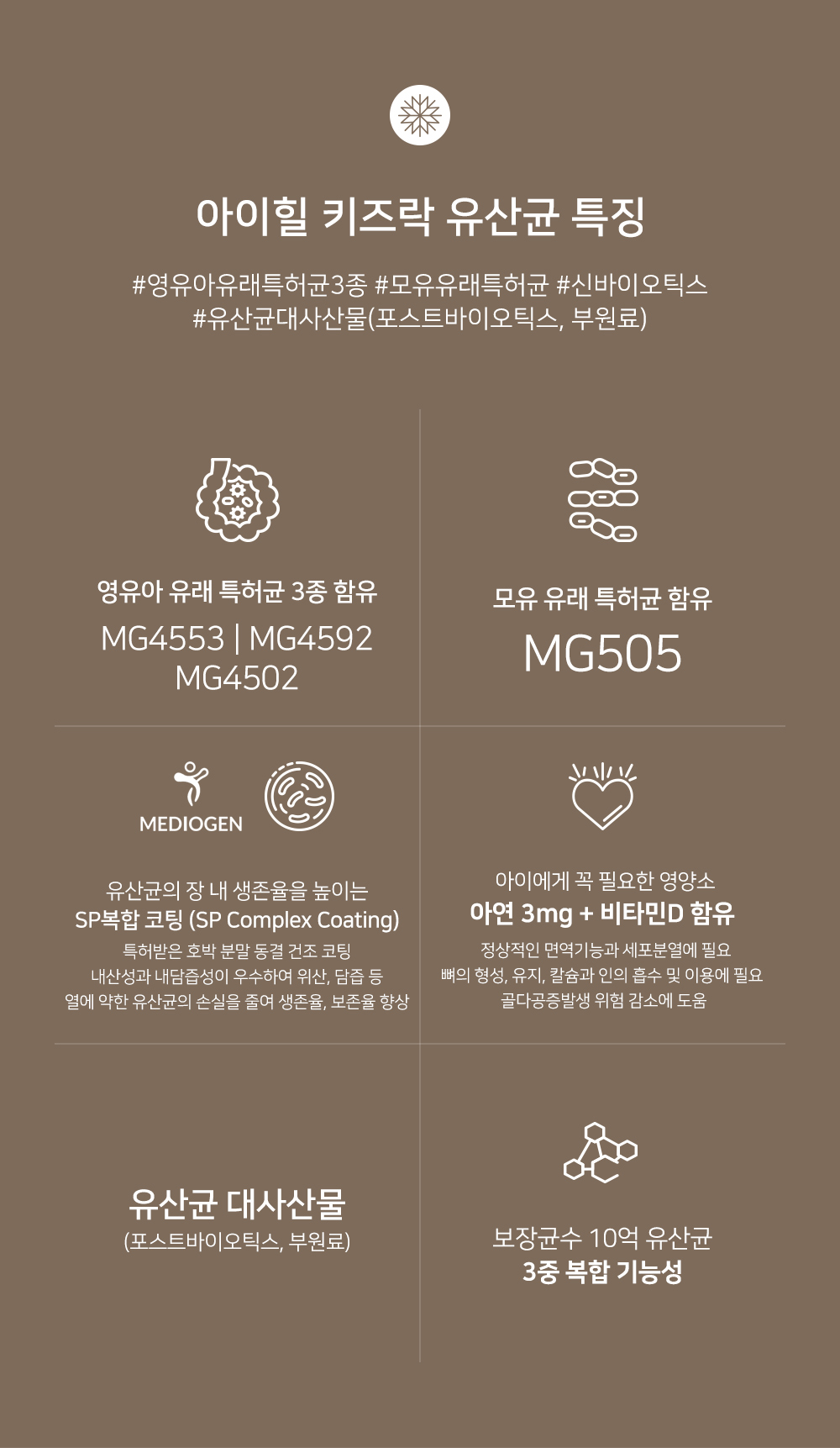아이힐 키즈락 유산균 상세페이지 5