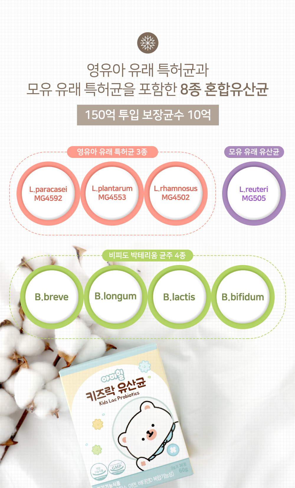 아이힐 키즈락 유산균 상세페이지 6
