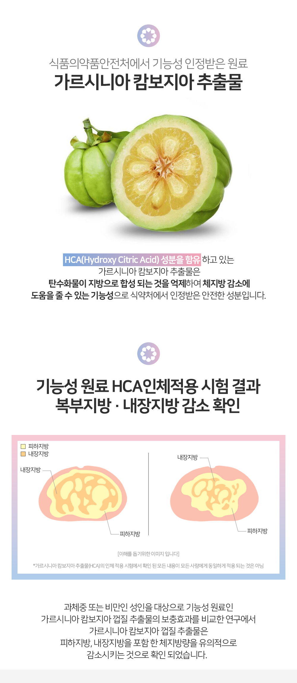아이힐 라인엔 유산균 상세페이지 5