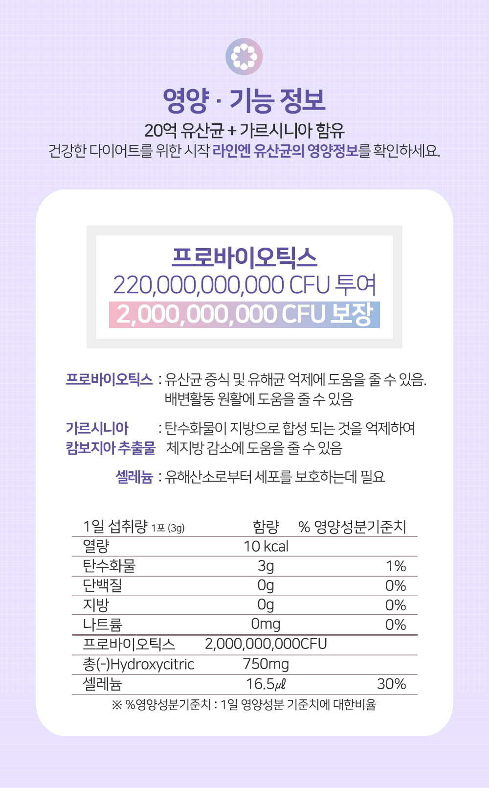 아이힐 라인엔 유산균 상세페이지 15